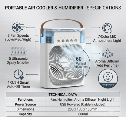 Portable Air Cooler Fan with Water Tank & USB Power with 3 Speeds, Mist Humidifier, LED Light