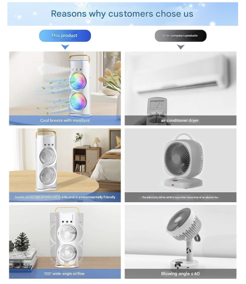 Personal Air Cooler with 3 Speeds, 3 Mist Modes, 7-Color LED, 280ml Tank, Remote Control