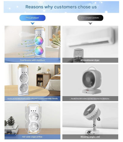 Personal Air Cooler with 3 Speeds, 3 Mist Modes, 7-Color LED, 280ml Tank, Remote Control