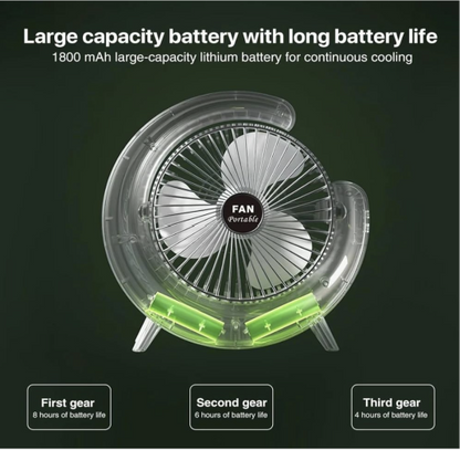Personal Desk Fan with LED Light 3 Speeds 2400mAh Table Fan 180° Tilt USB Rechargeable Battery Powered