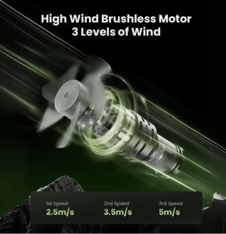 High-Speed Rechargeable portable Table Fan with LED Light Battery Powered 3-Speed Portable Fan, (Multicolor)