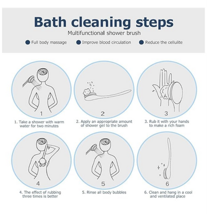 2in1 Creation Bath Body Brush with Soft Comfortable Bristles Long Handle, Wet or Dry Brushing Back Scrubber for Shower (Pack- 2 pic)