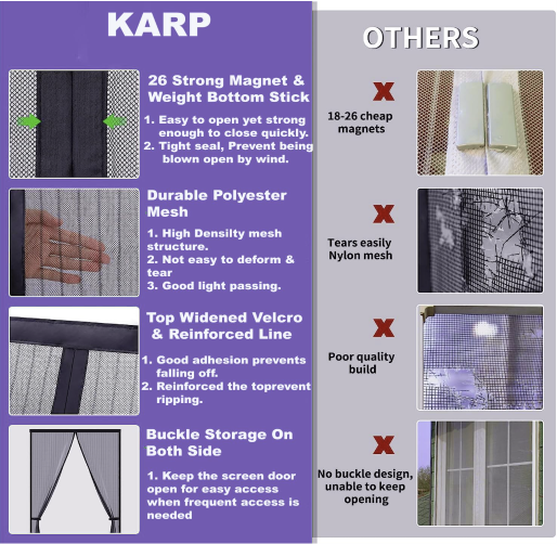 Smart Auto-Closing Magnetic Mosquito Net Door Curtain (100x210 CM)