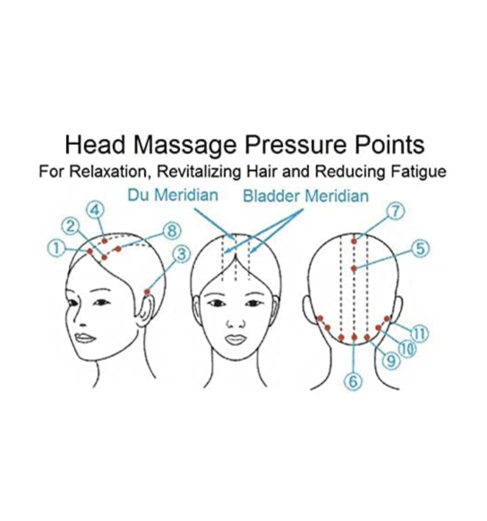Stainless Steel Wire Head Massager with Wooden Handle, For Scalp and Spa Relief (2)