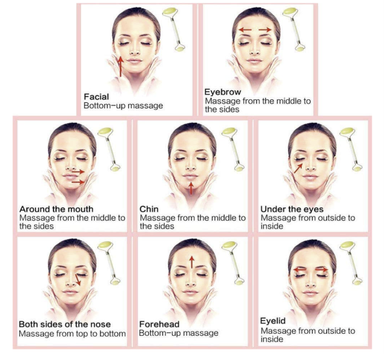 Smart 3-in-1 Facial Massager Set (Jade Roller, Gua Sha & 3D Y-Shaped Roller Combo)