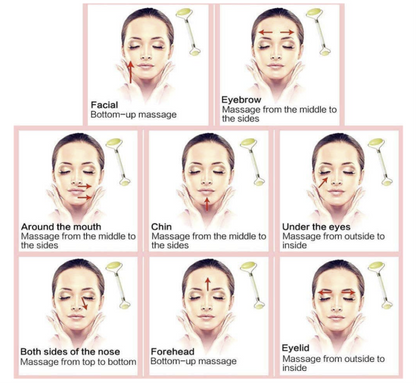 Smart 3-in-1 Facial Massager Set (Jade Roller, Gua Sha & 3D Y-Shaped Roller Combo)