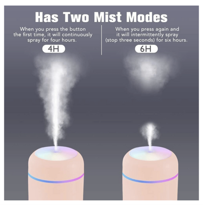 Smart H2O Mini Cool Mist Humidifier & Essential Oil Diffuser (300ML, LED), (Colours may vary)